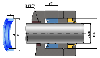 軸用YA型密封圈